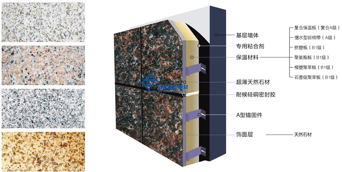 為什么要使用保溫裝飾一體化板，好在哪里呢？.jpg